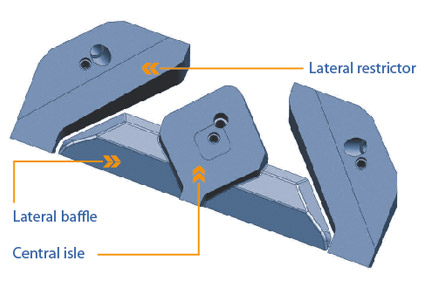 Modular tooling