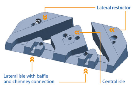 Modular tooling