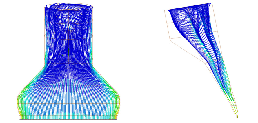 Temperature distribution in flow channel